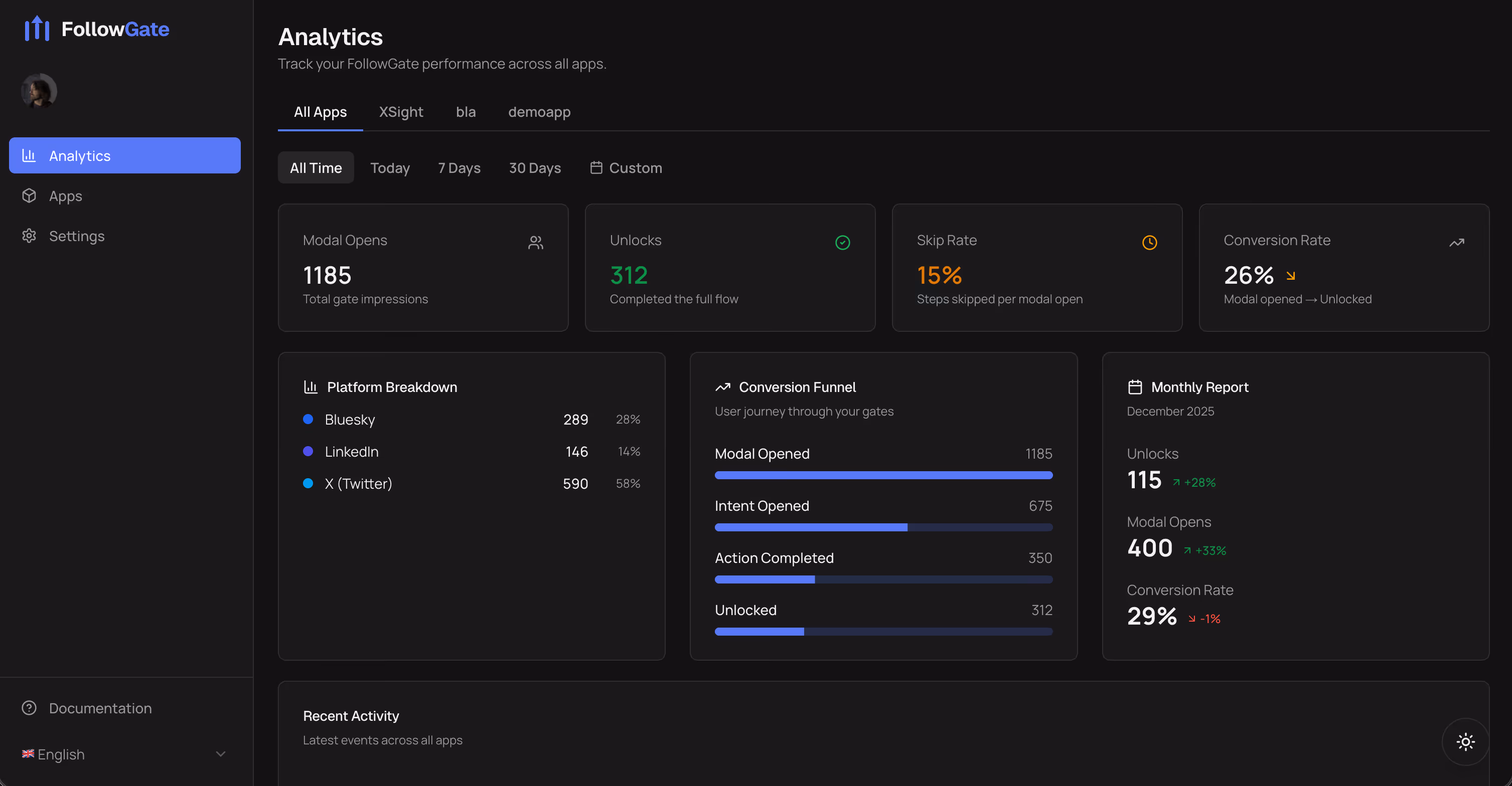 Dashboard screenshot